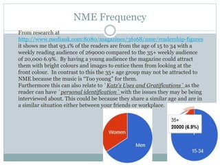 NME Frequency
From research at
http://www.mediauk.com:8080/magazines/36168/nme/readership-figures
it shows me that 93.1% of the readers are from the age of 15 to 34 with a
weekly reading audience of 269000 compared to the 35+ weekly audience
of 20,000 6.9%. By having a young audience the magazine could attract
them with bright colours and images to entice them from looking at the
front colour. In contrast to this the 35+ age group may not be attracted to
NME because the music is “Too young” for them.
Furthermore this can also relate to `Katz's Uses and Gratifications` as the
reader can have `personal identification` with the issues they may be being
interviewed about. This could be because they share a similar age and are in
a similar situation either between your friends or workplace.
 