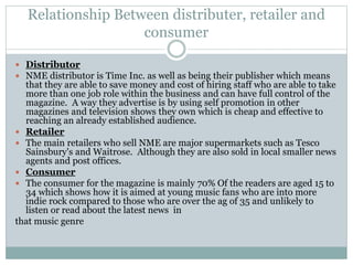 Relationship Between distributer, retailer and
consumer
 Distributor
 NME distributor is Time Inc. as well as being their publisher which means
that they are able to save money and cost of hiring staff who are able to take
more than one job role within the business and can have full control of the
magazine. A way they advertise is by using self promotion in other
magazines and television shows they own which is cheap and effective to
reaching an already established audience.
 Retailer
 The main retailers who sell NME are major supermarkets such as Tesco
Sainsbury's and Waitrose. Although they are also sold in local smaller news
agents and post offices.
 Consumer
 The consumer for the magazine is mainly 70% Of the readers are aged 15 to
34 which shows how it is aimed at young music fans who are into more
indie rock compared to those who are over the ag of 35 and unlikely to
listen or read about the latest news in
that music genre
 