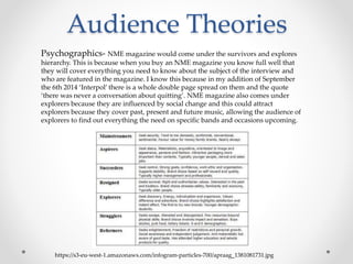 Psychographics- NME magazine would come under the survivors and explores
hierarchy. This is because when you buy an NME magazine you know full well that
they will cover everything you need to know about the subject of the interview and
who are featured in the magazine. I know this because in my addition of September
the 6th 2014 ‘Interpol’ there is a whole double page spread on them and the quote
‘there was never a conversation about quitting’. NME magazine also comes under
explorers because they are influenced by social change and this could attract
explorers because they cover past, present and future music, allowing the audience of
explorers to find out everything the need on specific bands and occasions upcoming.
Audience Theories
https://s3-eu-west-1.amazonaws.com/infogram-particles-700/apraag_1381081731.jpg
 