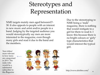 Stereotypes and
Representation
NME targets mainly men aged between17-
30. It also appeals to people with an interest
in new music and artist and/or people in a
band. Judging by the targeted audience you
would stereotypically say men are more
interested in the magazine, even though
many girls and read it due to the band and
the members.
Due to the stereotyping to
NME being a ‘male’
magazine, there is nothing
that would instigate to a
girl for them to read it. I
know this because there is
no bright colours or ‘girly’
type characteristics that
would interest the typical
girl.
Teen tribes/
more relevant
to how teens
are categorised
in 2015. The
indie tribe
would be a
substantial
subscriber to
the magazine
http://www.uktribes.com/
 