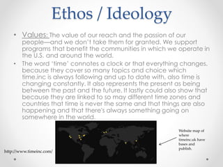 Ethos / Ideology
• Values: The value of our reach and the passion of our
people—and we don’t take them for granted. We support
programs that benefit the communities in which we operate in
the U.S. and around the world.
• The word ‘time’ connotes a clock or that everything changes.
because they cover so many topics and choice which
time.inc is always following and up to date with, also time is
changing constantly. It also represents the present as being
between the past and the future. It lastly could also show that
because they are linked to so may different time zones and
countries that time is never the same and that things are also
happening and that there's always something going on
somewhere in the world.
Website map of
where
timeinc.uk have
bases and
publish.
http://www.timeinc.com/
 
