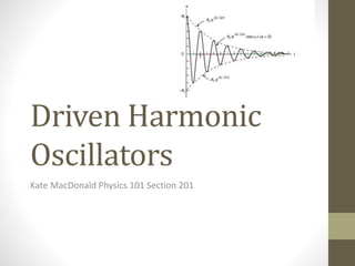 Driven Harmonic
Oscillators
Kate MacDonald Physics 101 Section 201
 