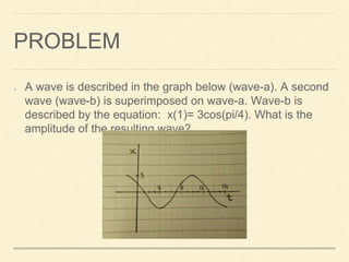 PROBLEM
A wave is described in the graph below (wave-a). A second
wave (wave-b) is superimposed on wave-a. Wave-b is
described by the equation: x(1)= 3cos(pi/4). What is the
amplitude of the resulting wave?
 