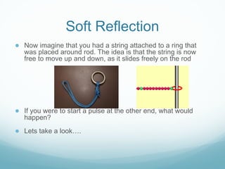 Soft Reflection
● Now imagine that you had a string attached to a ring that
was placed around rod. The idea is that the string is now
free to move up and down, as it slides freely on the rod
● If you were to start a pulse at the other end, what would
happen?
● Lets take a look….
 