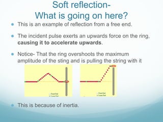 Soft reflection-
What is going on here?
● This is an example of reflection from a free end.
● The incident pulse exerts an upwards force on the ring,
causing it to accelerate upwards.
● Notice- That the ring overshoots the maximum
amplitude of the sting and is pulling the string with it
● This is because of inertia.
 