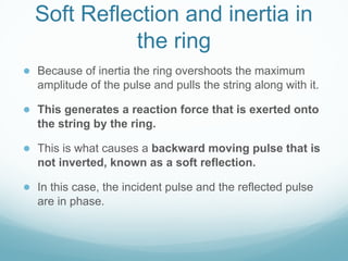 Soft Reflection and inertia in
the ring
● Because of inertia the ring overshoots the maximum
amplitude of the pulse and pu...