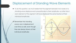 Displacement of Standing Wave Elements
 To do this question, we must realize that the segment between two nodes of a
standing wave displaces each proportionally to their amplitude—so after time t,
each element of the segment will have displaced the same fraction of their
individual amplitudes
 Remember that standing
waves vary in displacement
over time as well, even though
they are always shown at their
individual amplitudes
 