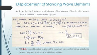 Displacement of Standing Wave Elements
 So we find the time when each element of the segment of the standing wave is
at the equilibrium position, where D(x,t)=0
 At t=2.5s, you will be able to pierce the mountain wave with minimal turbulence
(when a segment is all at the equilibrium position)
 