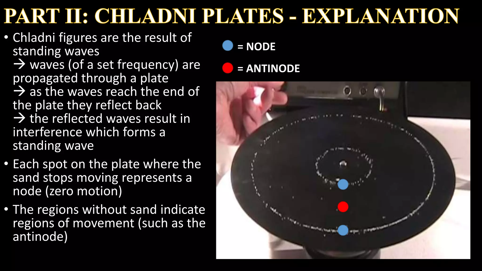 Standing Waves and Chladni Plates | PPTX