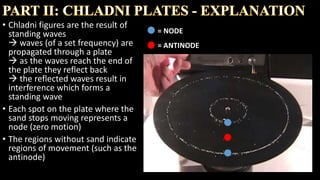 • Chladni figures are the result of
standing waves
 waves (of a set frequency) are
propagated through a plate
 as the waves reach the end of
the plate they reflect back
 the reflected waves result in
interference which forms a
standing wave
• Each spot on the plate where the
sand stops moving represents a
node (zero motion)
• The regions without sand indicate
regions of movement (such as the
antinode)
= NODE
= ANTINODE
 