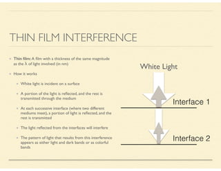Thin Film Interference Jennifer Whetter | PDF