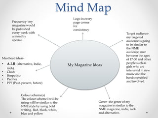 Mind Map
My Magazine Ideas
Target audience-
my targeted
audience is going
to be similar to
the NME
audience, men
between the ages
of 17-30 and other
people such as
girls who are
interested in new
music and the
bands specified
and involved.
Frequency- my
magazine would
be published
every week with
a monthly
special.
Masthead ideas-
• A.I.R (alternative, Indie,
rock)
• Clash
• Simpatico
• Pacifier
• PPF (Past, present, future)
Genre- the genre of my
magazine is similar to the
NME magazine, indie, rock
and alternative.
Colour scheme(s)
The colour scheme I will be
using will be similar to the
NME style by using bold
writing. Red, black, white,
blue and yellow
Logo in every
page corner
for
consistency
 