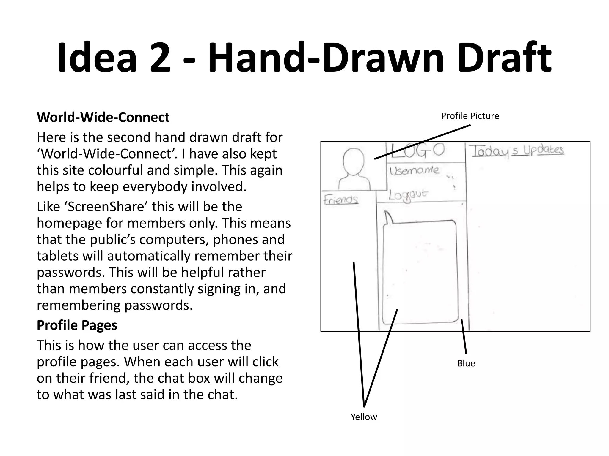 Idea 2 - Hand-Drawn Draft
World-Wide-Connect
Here is the second hand drawn draft for
‘World-Wide-Connect’. I have also kept
this site colourful and simple. This again
helps to keep everybody involved.
Like ‘ScreenShare’ this will be the
homepage for members only. This means
that the public’s computers, phones and
tablets will automatically remember their
passwords. This will be helpful rather
than members constantly signing in, and
remembering passwords.
Profile Pages
This is how the user can access the
profile pages. When each user will click
on their friend, the chat box will change
to what was last said in the chat.
Yellow
Blue
Profile Picture
 