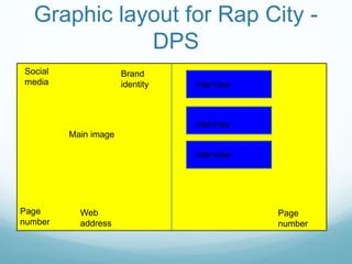Graphic layout for Rap City -
DPS
interview
interview
interview
Main image
Social
media
Page
number
Page
number
Web
address
Brand
identity
 