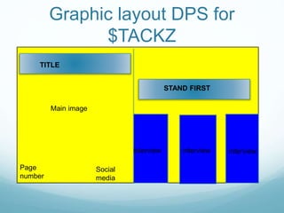 Graphic layout DPS for
$TACKZ
interviewinterviewinterview
Main image
Page
number
Social
media
TITLE
STAND FIRST
 