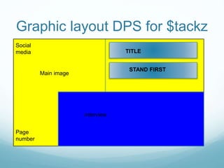 Graphic layout DPS for $tackz
interview
Main image
Social
media
Page
number
TITLE
STAND FIRST
 
