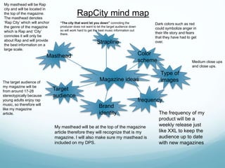 Magazine ideas
Color
scheme
Dark colors such as red
could symbolize anger in
their life story and fears
that they have had to get
over.
Masthead
Target
audience
The target audience of
my magazine will be
from around 17-28
stereotypically because
young adults enjoy rap
music, so therefore will
like my magazine
article.
Brand
identity
My masthead will be at the top of the magazine
article therefore they will recognize that is my
magazine. I will also make sure my masthead is
included on my DPS.
The frequency of my
product will be a
weekly release just
like XXL to keep the
audience up to date
with new magazines
frequency
My masthead will be Rap
city and will be located in
the top of the magazine.
The masthead denotes
‘Rap City’ which will anchor
the genre of the magazine
which is Rap and ‘City’
connotes it will only be
about Rap and will provide
the best information on a
large scale.
Type of
images
Strapline
“The city that wont let you down” connoting the
producer does not want to let the target audience down
so will work hard to get the best music information out
there.
Medium close ups
and close ups.
RapCity mind map
 
