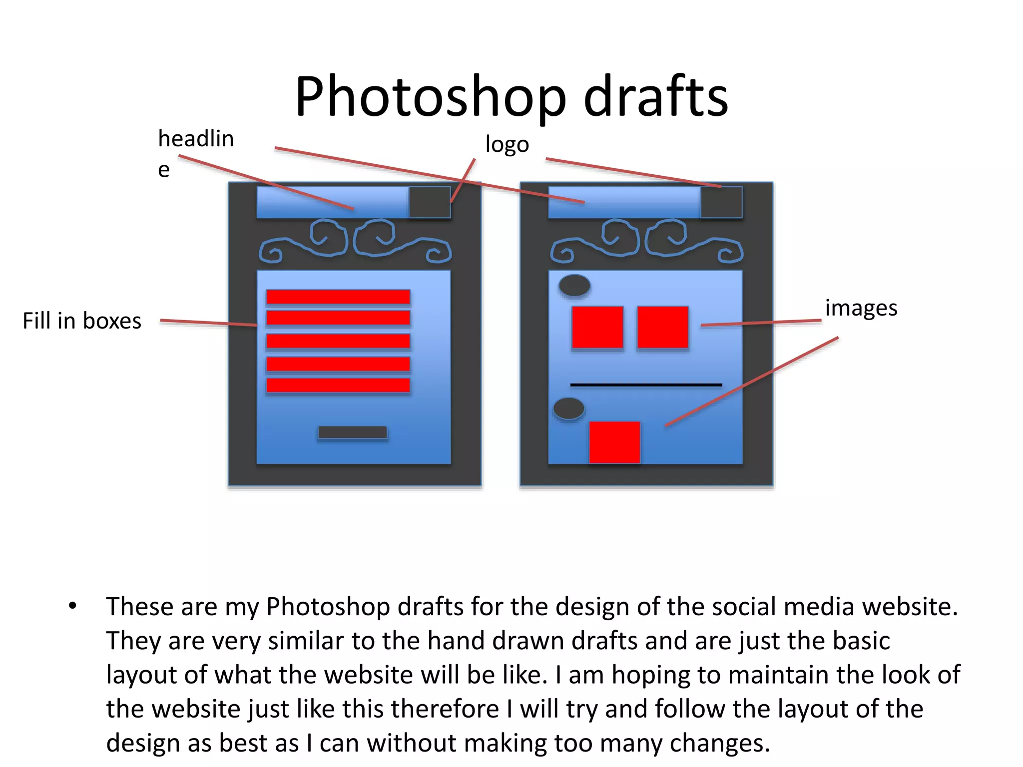Photoshop drafts
• These are my Photoshop drafts for the design of the social media website.
They are very similar to the hand drawn drafts and are just the basic
layout of what the website will be like. I am hoping to maintain the look of
the website just like this therefore I will try and follow the layout of the
design as best as I can without making too many changes.
logoheadlin
e
images
Fill in boxes
 
