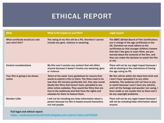 What What is the impact on your film? Legal impact
What certificate would you rate
your short film?
The rating of my film will be a PG, therefore I cannot
include any gore, violence or swearing.
The BBFC (British Board of Film Certification)
are in charge of the age certificates in the
UK, therefore we must adhere to the
certificates so that younger children/viewers
that don’t like gory or scary films, are pre-
warned about the contents of the film, and
they can make the decision to watch the film
or not.
Content considerations My film won’t contain any content that will effect
anyone because it doesn’t involve any swearing, gore
or violence.
There will not be any legal impact because I
will be sticking to the restrictions of having
the age rating as PG.
Your film is going to be shown
online
‘Short of the week’ have guidelines for anyone that
wants to submit a film to them. The films need to be
less than 40 minutes (preferably 10), they also would
ideally like films that haven't been uploaded to any
other online websites. They would like films that are
free to the audiences and that have the rights and
releases for them to feature them.
My film will be within the ideal time limit and
I won’t have uploaded it to any other
websites. The audience will not have to pay
to watch because I won’t have any adverts,
and I all the footage and sounds I am using, I
have made or are royalty free so there won’t
be any copyright problems.
Slander/Lible I will not be including any false information about a
person because my film is based around characters,
not real people.
There will not be any legal impact because I
will not be including false information about
anyone.
ETHICAL REPORT
Full legal and ethical report:
https://zoebeesleyocrlevel3media.blogspot.com/search/label/unit%2016
 