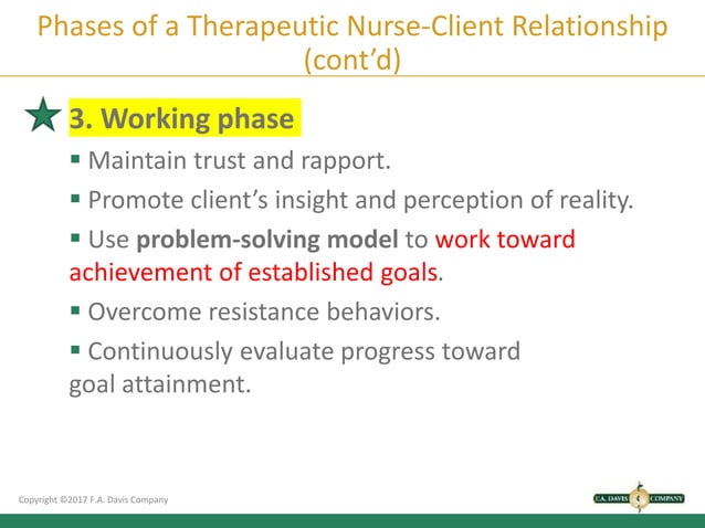 LO2 1+ 2_ Recognize effective techniques of therapeutic communication..pptx