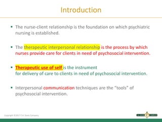 LO2 1+ 2_ Recognize effective techniques of therapeutic communication ...