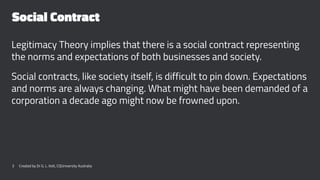 Social Contract
Legitimacy Theory implies that there is a social contract representing
the norms and expectations of both businesses and society.
Social contracts, like society itself, is difficult to pin down. Expectations
and norms are always changing. What might have been demanded of a
corporation a decade ago might now be frowned upon.
3 Created by Dr G. L. Ilott, CQUniversity Australia
 