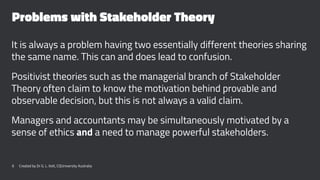 Problems with Stakeholder Theory
It is always a problem having two essentially different theories sharing
the same name. This can and does lead to confusion.
Positivist theories such as the managerial branch of Stakeholder
Theory often claim to know the motivation behind provable and
observable decision, but this is not always a valid claim.
Managers and accountants may be simultaneously motivated by a
sense of ethics and a need to manage powerful stakeholders.
6 Created by Dr G. L. Ilott, CQUniversity Australia
 