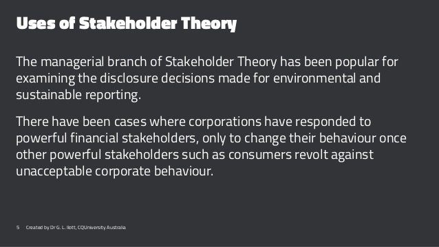 LO 7 2 3 2 Stakeholder Theory