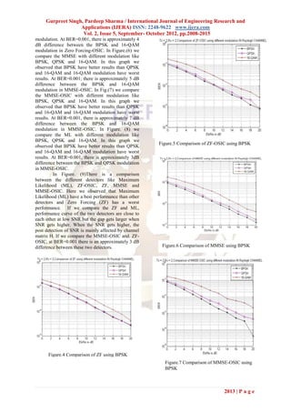 Gurpreet Singh, Pardeep Sharma / International Journal of Engineering Research and
                   Applications (IJERA) ISSN: 2248-9622 www.ijera.com
                    Vol. 2, Issue 5, September- October 2012, pp.2008-2015
modulation. At BER=0.001, there is approximately 4
dB difference between the BPSK and 16-QAM
modulation in Zero Forcing-OSIC. In Figure.(6) we
compare the MMSE with different modulation like
BPSK, QPSK and 16-QAM. In this graph we
observed that BPSK have better results than QPSK
and 16-QAM and 16-QAM modulation have worst
results. At BER=0.001, there is approximately 5 dB
difference between the BPSK and 16-QAM
modulation in MMSE-OSIC. In Fig.(7) we compare
the MMSE-OSIC with different modulation like
BPSK, QPSK and 16-QAM. In this graph we
observed that BPSK have better results than QPSK
and 16-QAM and 16-QAM modulation have worst
results. At BER=0.001, there is approximately 7 dB
difference between the BPSK and 16-QAM
modulation in MMSE-OSIC. In Figure. (8) we
compare the ML with different modulation like
BPSK, QPSK and 16-QAM. In this graph we
                                                      Figure.5 Comparison of ZF-OSIC using BPSK
observed that BPSK have better results than QPSK
and 16-QAM and 16-QAM modulation have worst
results. At BER=0.001, there is approximately 3dB
difference between the BPSK and QPSK modulation
in MMSE-OSIC.
          In Figure. (9)There is a comparison
between the different detectors like Maximum
Likelihood (ML), ZF-OSIC, ZF, MMSE and
MMSE-OSIC. Here we observed that Maximum
Likelihood (ML) have a best performance than other
detectors and Zero Forcing (ZF) has a worst
performance. If we compare the ZF and ML,
performance curve of the two detectors are close to
each other at low SNR but the gap gets larger when
SNR gets higher. When the SNR gets higher, the
post detection of SNR is mainly affected by channel
matrix H. If we compare the MMSE-OSIC and. ZF-
OSIC, at BER=0.001 there is an approximately 3 dB
difference between these two detectors.                Figure.6 Comparison of MMSE using BPSK




      Figure.4 Comparison of ZF using BPSK
                                                        Figure.7 Comparison of MMSE-OSIC using
                                                        BPSK



                                                                                   2013 | P a g e
 