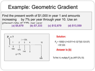 Example: Geometric Gradient
Find the present worth of $1,000 in year 1 and amounts
increasing by 7% per year through year 10. Use an
interest rate of 12% per year.
(a) $5,670 (b) $7,333 (c) $12,670 (d) $13,550
0
1 2 3 10
1000
1070
4
1145
1838
Pg = ? Solution:
Pg = 1000[1-(1+0.07/1+0.12)10]/(0.12-0.07)
= $7,333
Answer is (b)
g = 7%
i = 12%
To find A, multiply Pg by (A/P,12%,10)
 