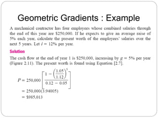 Geometric Gradients : Example
 