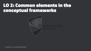LO 2: Common elements in the
conceptual frameworks
1 Created by Dr G. L. Ilott, CQUniversity Australia
 