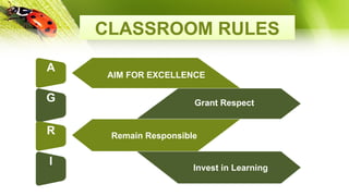 AIM FOR EXCELLENCE
CLASSROOM RULES
Invest in Learning
Grant Respect
Remain Responsible
A
G
R
I
 