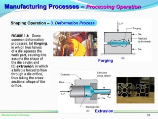 Lo #2 manufacturing process primary secondary part 1 | PPT
