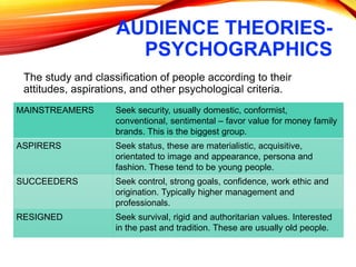 AUDIENCE THEORIES-
PSYCHOGRAPHICS
The study and classification of people according to their
attitudes, aspirations, and other psychological criteria.
MAINSTREAMERS Seek security, usually domestic, conformist,
conventional, sentimental – favor value for money family
brands. This is the biggest group.
ASPIRERS Seek status, these are materialistic, acquisitive,
orientated to image and appearance, persona and
fashion. These tend to be young people.
SUCCEEDERS Seek control, strong goals, confidence, work ethic and
origination. Typically higher management and
professionals.
RESIGNED Seek survival, rigid and authoritarian values. Interested
in the past and tradition. These are usually old people.
 