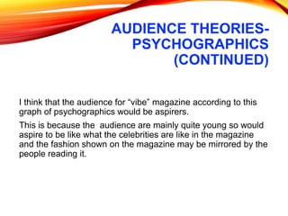 AUDIENCE THEORIES-
PSYCHOGRAPHICS
(CONTINUED)
I think that the audience for “vibe” magazine according to this
graph of psychographics would be aspirers.
This is because the audience are mainly quite young so would
aspire to be like what the celebrities are like in the magazine
and the fashion shown on the magazine may be mirrored by the
people reading it.
 