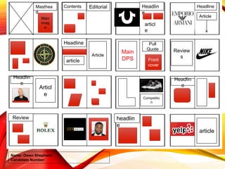 Name: Owen Shepherd
Candidate Number:
Masthea
d
Main
imag
e
Contents Editorial Headlin
e
articl
e
Headline
Article
Headline
article
Article
Main
DPS
Pull
Quote
Front
cover
Review
s
Headlin
e
Articl
e
Competitio
n
Headlin
e
Review headlin
e
article
 