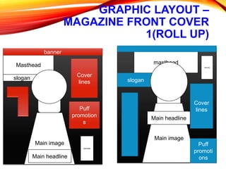 GRAPHIC LAYOUT –
MAGAZINE FRONT COVER
1(ROLL UP)
Masthead
slogan
Main image
banner
Cover
lines
Puff
promotion
s
barcode
Main headline
masthead
slogan
Main image
Puff
promoti
ons
barcode
Cover
lines
Main headline
 