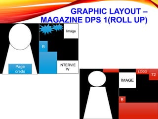 GRAPHIC LAYOUT –
MAGAZINE DPS 1(ROLL UP)
Page
creds
B
INTERVIE
W
Image
B
IMAGE
LOGO
72
 