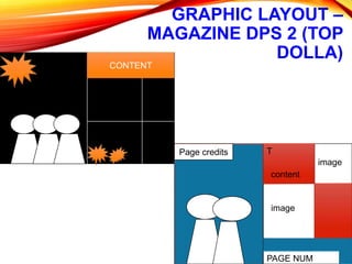 GRAPHIC LAYOUT –
MAGAZINE DPS 2 (TOP
DOLLA)
CONTENT
Page credits
image
image
content
T
PAGE NUM
 