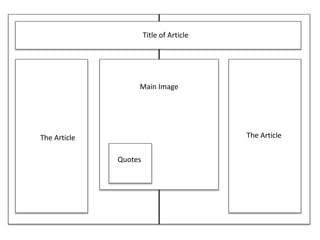 Main Image
Quotes
Title of Article
The Article The Article
 