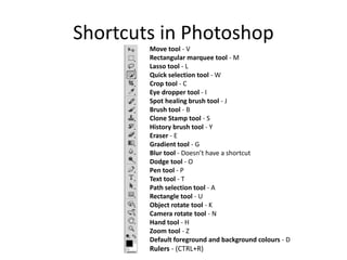 Shortcuts in Photoshop
Move tool - V
Rectangular marquee tool - M
Lasso tool - L
Quick selection tool - W
Crop tool - C
Eye dropper tool - I
Spot healing brush tool - J
Brush tool - B
Clone Stamp tool - S
History brush tool - Y
Eraser - E
Gradient tool - G
Blur tool - Doesn’t have a shortcut
Dodge tool - O
Pen tool - P
Text tool - T
Path selection tool - A
Rectangle tool - U
Object rotate tool - K
Camera rotate tool - N
Hand tool - H
Zoom tool - Z
Default foreground and background colours - D
Rulers - (CTRL+R)
 