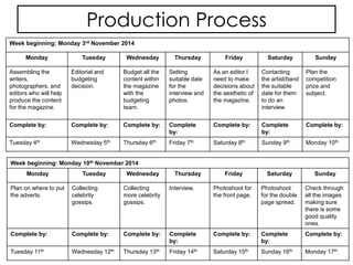Production Process
Week beginning: Monday 3rd November 2014
Monday Tuesday Wednesday Thursday Friday Saturday Sunday
Assembling the
writers,
photographers, and
editors who will help
produce the content
for the magazine.
Editorial and
budgeting
decision.
Budget all the
content within
the magazine
with the
budgeting
team.
Setting
suitable date
for the
interview and
photos.
As an editor I
need to make
decisions about
the aesthetic of
the magazine.
Contacting
the artist/band
the suitable
date for them
to do an
interview
Plan the
competition
prize and
subject.
Complete by: Complete by: Complete by: Complete
by:
Complete by: Complete
by:
Complete by:
Tuesday 4th Wednesday 5th Thursday 6th Friday 7th Saturday 8th Sunday 9th Monday 10th
Week beginning: Monday 10th November 2014
Monday Tuesday Wednesday Thursday Friday Saturday Sunday
Plan on where to put
the adverts.
Collecting
celebrity
gossips.
Collecting
more celebrity
gossips.
Interview. Photoshoot for
the front page.
Photoshoot
for the double
page spread.
Check through
all the images
making sure
there is some
good quality
ones.
Complete by: Complete by: Complete by: Complete
by:
Complete by: Complete
by:
Complete by:
Tuesday 11th Wednesday 12th Thursday 13th Friday 14th Saturday 15th Sunday 16th Monday 17th
 