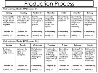 Production Process
Week beginning: Monday 17th November 2014
Monday Tuesday Wednesday Thursday Friday Saturday Sunday
Grouping all the
images that we
thought that will
be suited for the
magazine.
Choose the final
image for the front
cover and double
page spread.
Edit the
interview and
making sure it
is fit for
purpose.
Adding the
images and
the interview
inside the
double page
spread.
Researching
the top hits for
the month.
Researching
anecdotes that
is suited for the
magazine to
make it
interesting.
Continuing
researching
anecdotes that
is suited for the
magazine.
Complete by: Complete by: Complete by: Complete by: Complete by: Complete by: Complete by:
Tuesday 18th Wednesday 19th Thursday 20th Friday 21st Saturday 22nd Sunday 23rd Monday 24th
Week beginning: Monday 24th November 2014
Monday Tuesday Wednesday Thursday Friday Saturday Sunday
Create an
album for the
puff promotion.
Make sure the
layout of the
album is
appropriate.
Start planning
front cover by
making
headlines and
choosing the
layout.
Finalizing the
editing for front
cover and
double page
spread. Making
sure it is fits for
purpose.
Start editing
the photo
shoot and
interview to be
uploaded on
the social
network.
Sending off the
final magazine
to be produced
and published
to be sent off
for distribution.
Distribute the
magazines to
be put on the
shelves for
Monday and
upload the
teaser video.
Complete by: Complete by: Complete by: Complete by: Complete by: Complete by: Complete by:
Tuesday 25th Wednesday 26th Thursday 27th Friday 28th Saturday 29th Sunday 30th Monday 1st
 