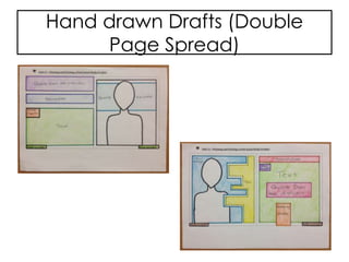 Hand drawn Drafts (Double
Page Spread)
 