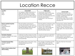 Location Recce
Location
Time
Date
Why?
School field
I am going to take the pictures on
week 18th and 20th of October
because of the leaves changing
which I could use an effect into my
magazine especially in my double
page spread.
Public park
The pictures will be taken
somewhere week 21st and 25th
as there will be less people
because of work/school and the
pictures will be taken
somewhere in the morning or
midday.
School studio
I will take the pictures in the
school studio as this will give the
images a professional look. The
pictures will be taken
somewhere week 18th and 20th.
This has to be done after school
between 3-4.
Picture needed/required
Shot type
Props/Equipment
Lighting
Costume
Person/People
The shot will be a long shot to
convey the location. I will have to
use a tripod and camera. As it is set
outside the lighting will be neutral.
The costume will be casual.
The shot will be a mid-shot so the
focus will be on the artist. I will
have to use a tripod and
camera. As it is set outside the
lighting will be neutral. The
costume will be casual.
For the shots, I will be collecting
varieties of shots from long shot
to close up. I will have to use a
tripod, camera, backdrop and
studio lights. The costume will be
bold.
Permission Needed
Contact needed to be made
Evidence of this?
I will have to write or send an email
to the head teacher of the school if
it is okay if I can take pictures of the
school premises.
I would not need any permission
to take images here as this is a
public place.
I will have to send an e-mail or
write a letter to the head of
Photography department to ask
if I can use the studio.
Potential Hazards/Risks
Location specific
Why?
The editing will be hard when using
Photoshop because of the
background.
The change of weather and the
public itself as I just want the
artist/band not the public in the
background.
The risk of fire from the studio
lights.
Photos of the locations that I
will be testing
 
