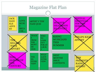 Magazine Flat Plan
JACK
DANI
ELS
ADVE
RT
I
LOVE
MUSI
C
BECA
USE…
ARTIST V THE
FANS QUIZ
TOP5
ALBUMS OF
THE
CENTURY
FESTIVAL
ESSENTIALS
FOR THIS
SUMMER
THE
KILLERS
TOUR
ADVERT
IMAGE
S
FROM
THE
MONT
HS
GIGS
WHO
TO
LOOK
OUT
FOR AT
G.BUR
Y
RISING
MUSICIANS
THIS
SUMMER
NEXT
MONTHS
ISSUE
CONTENTS
PHILIPS RZOR
ADVERT
MONSTR
HEADPHON
ES ADVERT
THE
XX
INTER
VIEW
WOLF
ALICE
INTER
VIEW
XFM
PRESENTS
RADIO
ADVERT
 