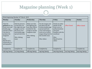 Magazine planning (Week 1)
Week beginning: Monday 16th March 2015
Monday Tuesday Wednesday Thursday Friday Saturday Sunday
Take the
pictures for my
front cover and
double page
spread so that I
can start to
produce the
magazine
Who:
Myself and a
friend who is a
photographer
Edit the pictures
so that they are
the right size and
image to use for
the front cover
and double page
spread interview
Who: Editing
team
Make sure that
the lighting and
any other effects
needed for the
image to suit the
magazine style
Who: Editing
team
Use the images and
put them into the
written double page
spread and front
cover and trying to
work out on which
image will go best for
this months issue
Who: Editor
Finish any other
details on the
front cover i.e.
puff promotions
and main
headline with the
masthead
Who:
Myself and the
editor
Office Closed Office closed
Complete by: Complete by: Complete by: Complete by: Complete by: Complete by:
16/03/2015 17/03/2015 18/03/2015 19/03/2015 20/03/2015 21/03/2015 22/03/2015
 