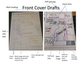 Front Cover DraftsMain heading
Puff and pug
Cover lines
Price,
barcode
and date
Puff and
pug
Main
image
Name of
star and
main
headline
Cover
lines
Main image and main
headline along with
name of star
Puff
and
pug
Price, barcode and
date
 