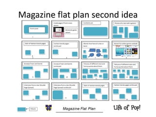 Magazine flat plan second idea
 